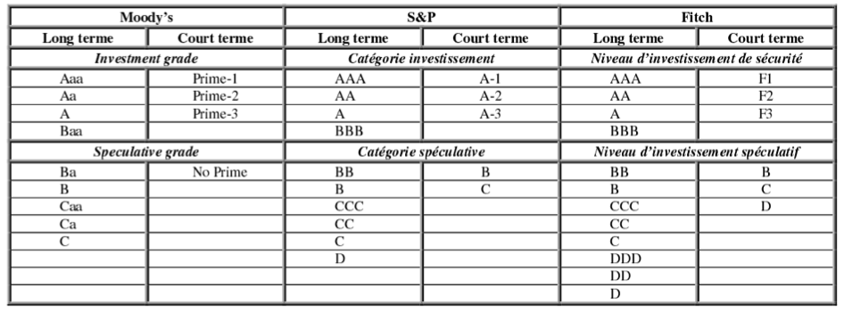 graph4