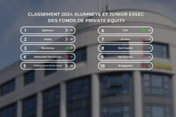 Classement 2024 AlumnEye Junior ESSEC des fonds de Private Equity