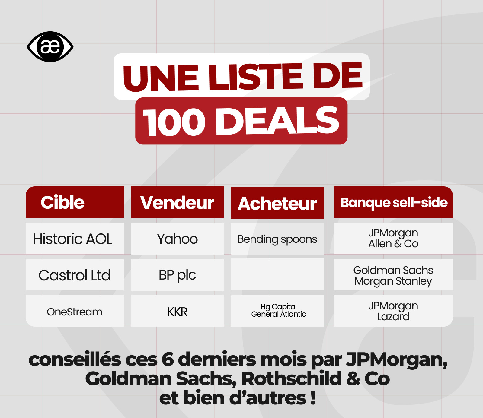 100+ deals M&A en Europe ces 6 derniers mois - Janvier 2026 - Goldman  Sachs, JPMorgan, Rothschild & Co, etc. - AlumnEye