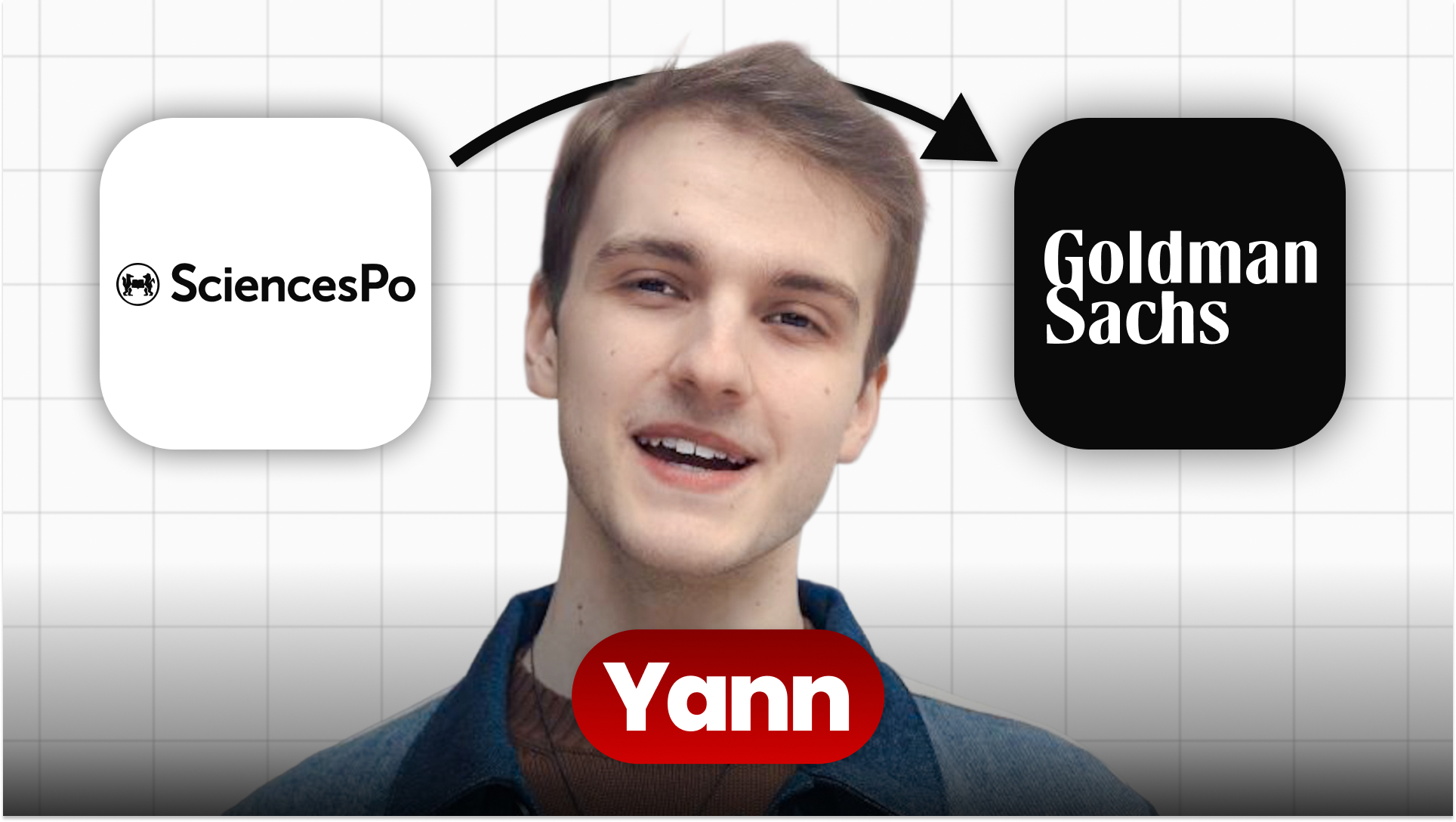 Thumbnail Yann