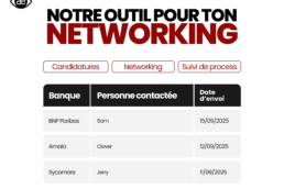 Outil de networking