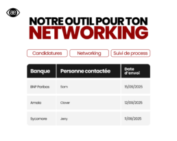 Outil de networking